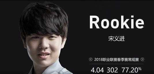 造犯规