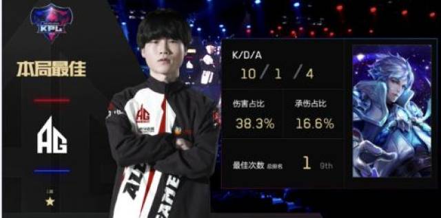 5天加入低