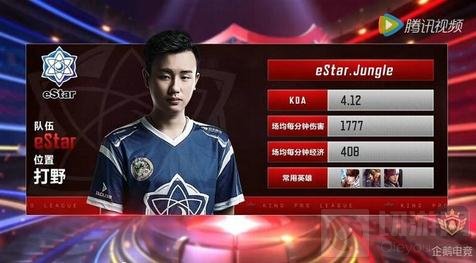 队员的拼搏 队员的拼搏